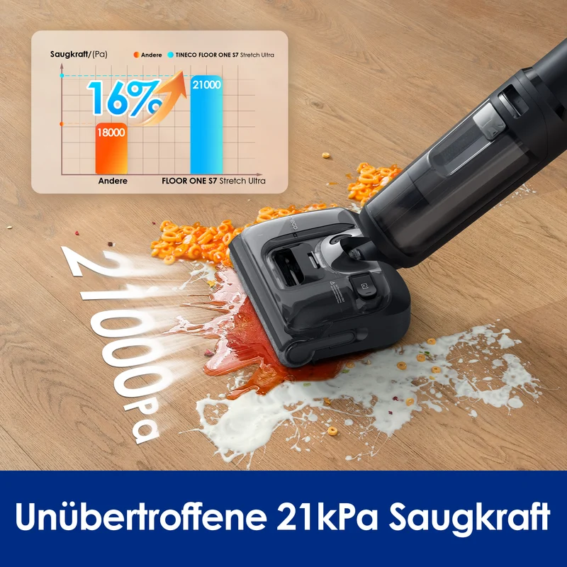 Tineco FLOOR ONE S7 Stretch Ultra intelligenter Nass- und Trockensauger