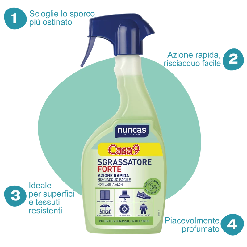 Casa9 Essentials - Care Set
