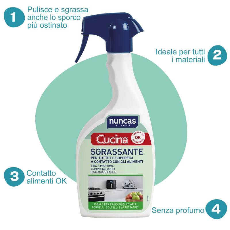 Nuncas Casa Essentials - Care Set