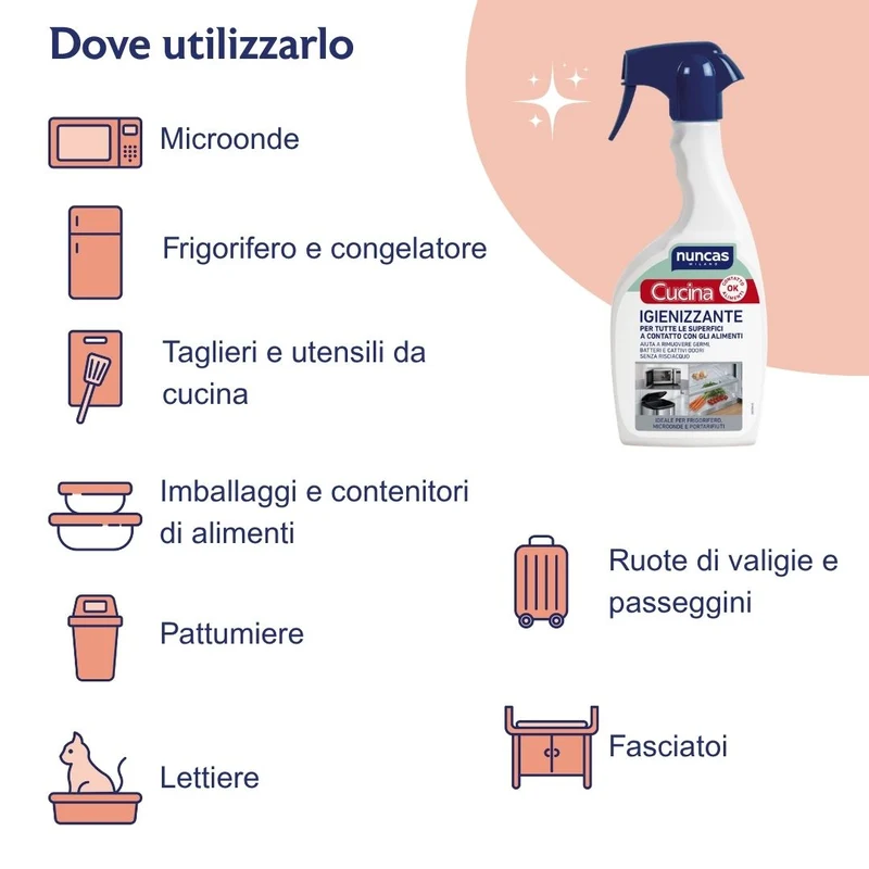 Cucina Igienizzante - 500ml