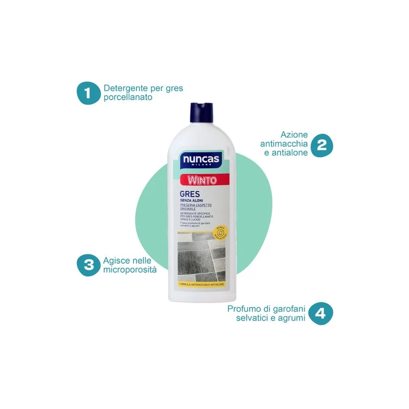 Winto Gres Master - Care Set
