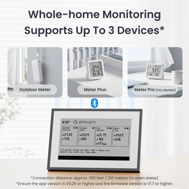 SwitchBot E-Ink Home Dashboard