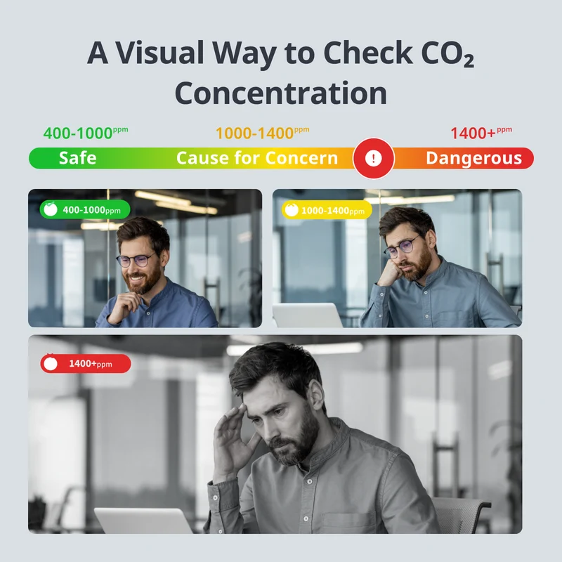 Meter Pro (CO2 Monitor) Matter Combo