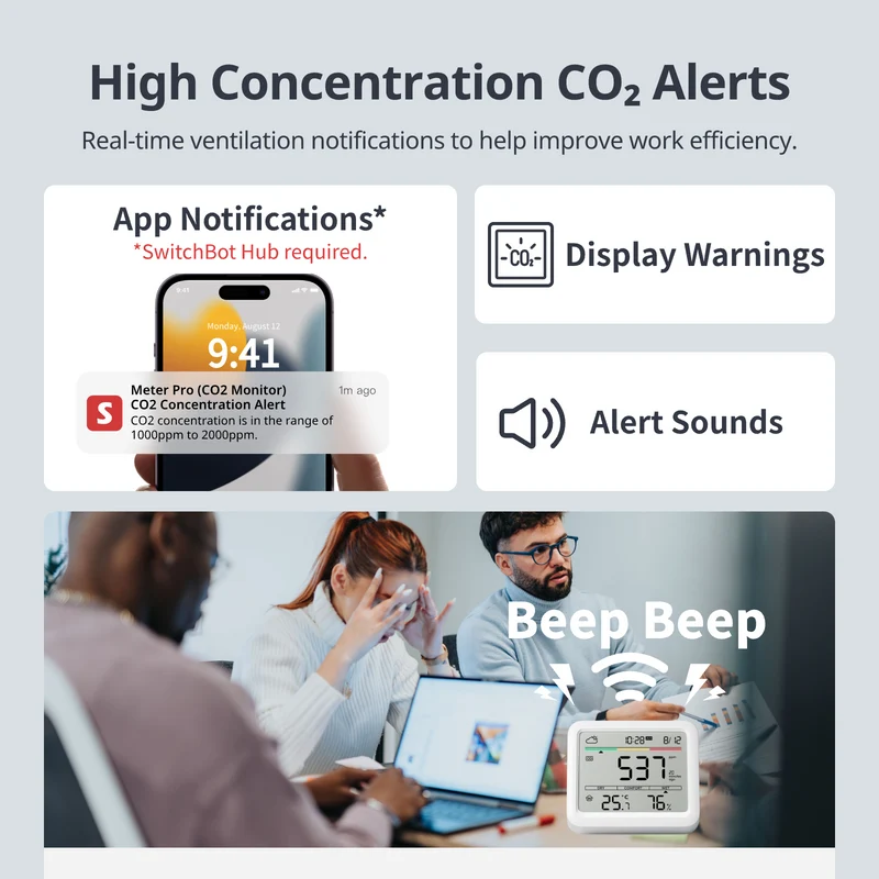 Meter Pro (CO2 Monitor) Matter Combo
