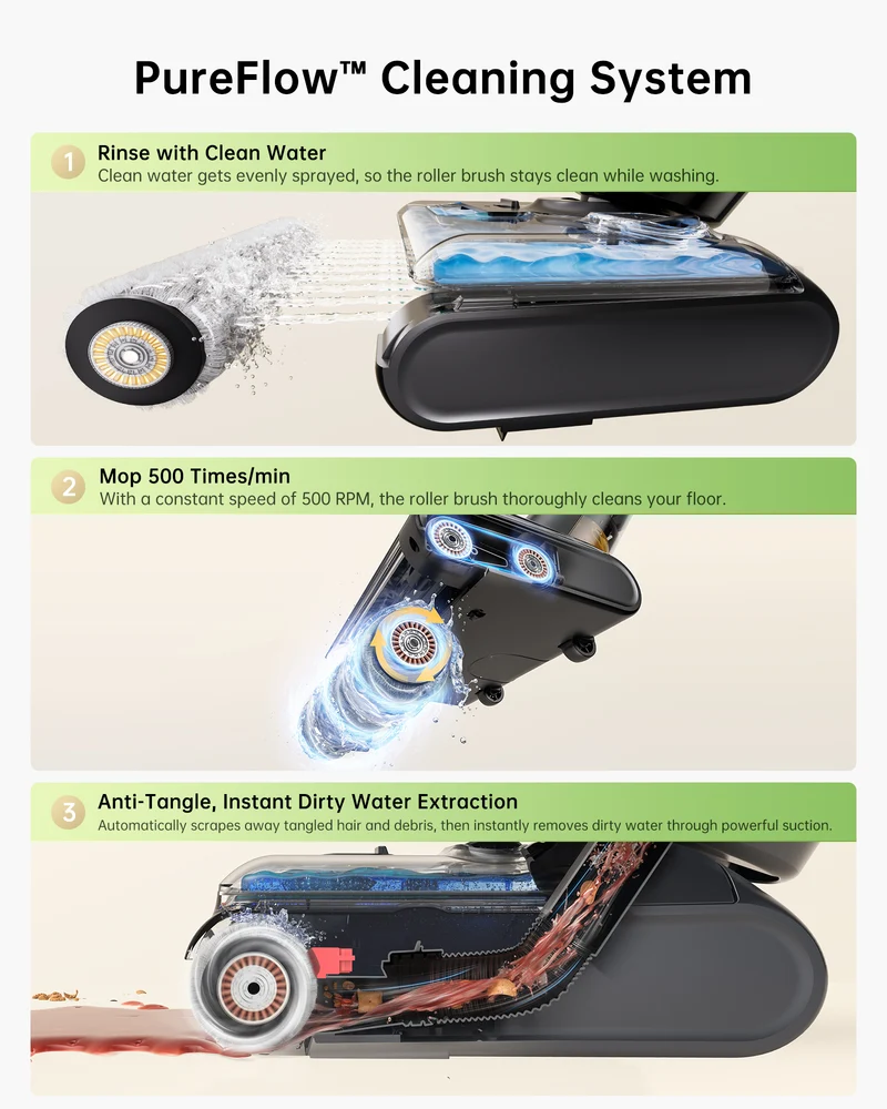 Vactidy & Vexilar | Cleanova X7 Cordless Wet-Dry Vacuum Cleaner