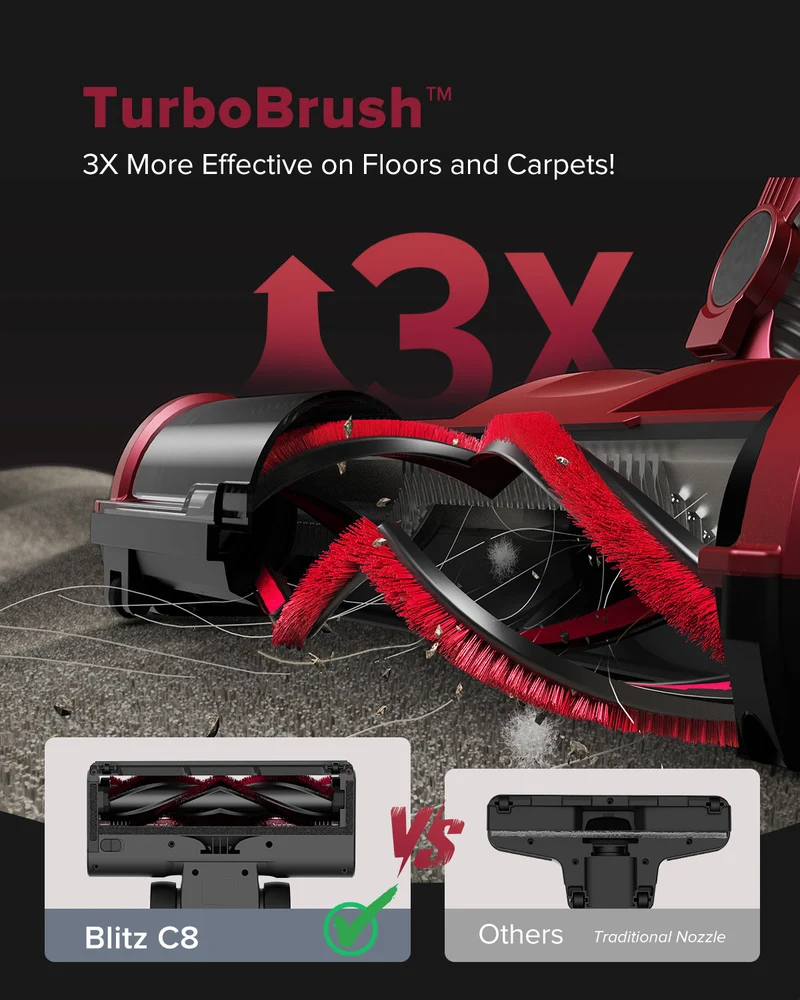 Vactidy & Vexilar | Blitz C8 Corded Vacuum Cleaner