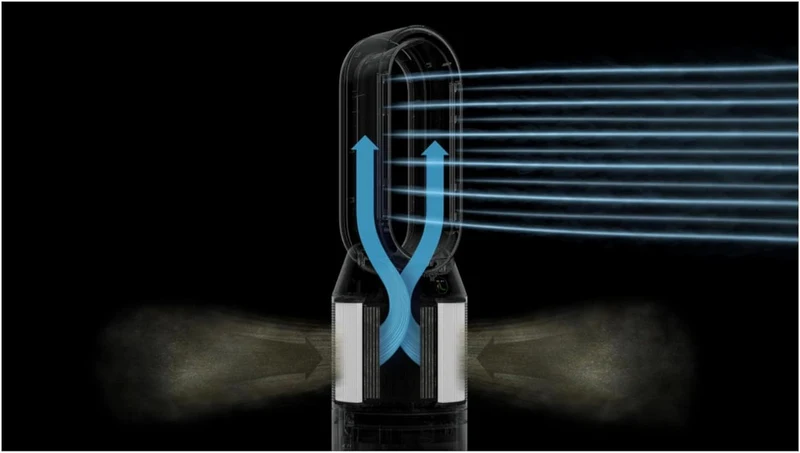 Purificatore Dyson Humidify + Cool Autoreact PH3A