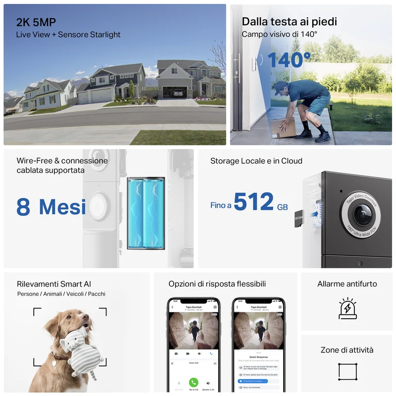 Tapo D235 + H500 HomeBase – Kit Videocitofono Smart con Storage Locale