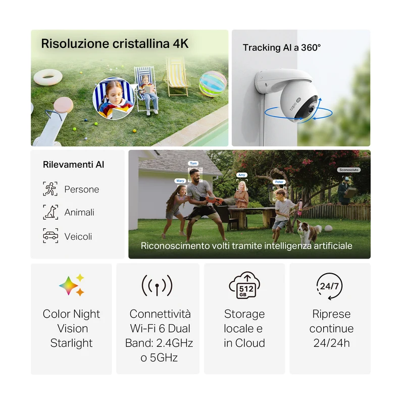 Tapo C560WS + H500 HomeBase – Kit Sicurezza 4K 360° con Storage Locale