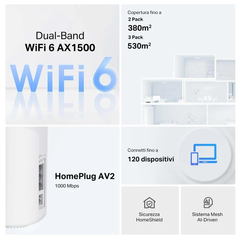 Deco PX10 Sistema Mesh Wi-Fi 6 AX1500 + Powerline AV1000, 3 Porte Gigabit, 2pz