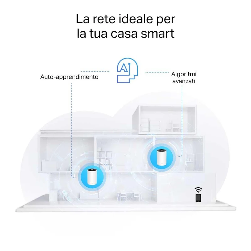 Deco PX10 Sistema Mesh Wi-Fi 6 AX1500 + Powerline AV1000, 3 Porte Gigabit, 2pz