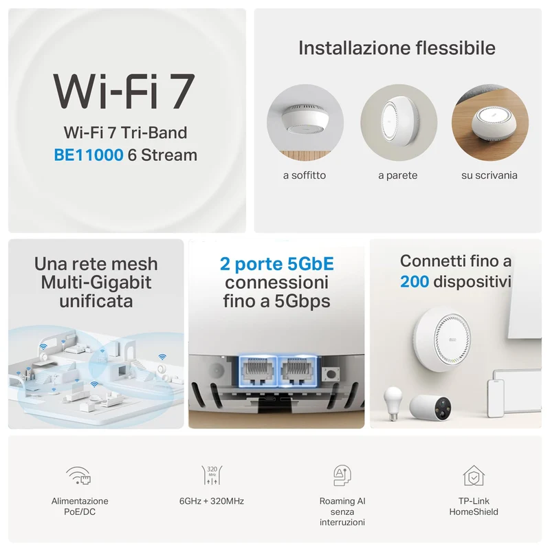 Deco BE65-PoE Sistema Mesh Wi-Fi 7 Tri-Band BE9300Mbps, 2 Porte 5Gbps, Supporto PoE, 3pz
