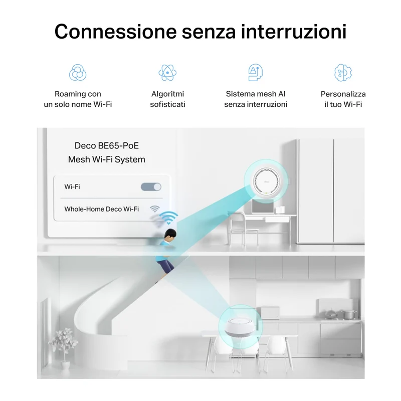Deco BE65-PoE Sistema Mesh Wi-Fi 7 Tri-Band BE9300Mbps, 2 Porte 5Gbps, Supporto PoE, 3pz