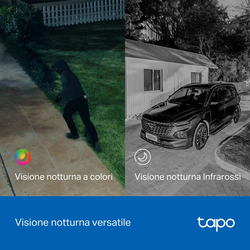 Tapo C645D KIT + H500 HomeBase – Kit di Sicurezza 2K con Doppio Obiettivo
