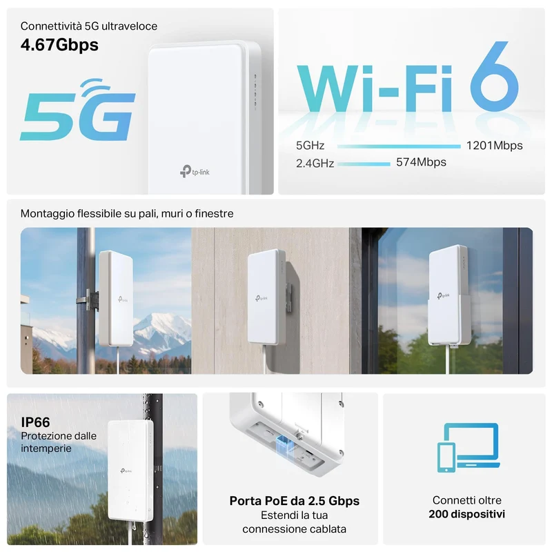 Archer NX200-Outdoor Router 5G con SIM Esterno WiFi 6 AX1800, 2.5GE PoE, IP66