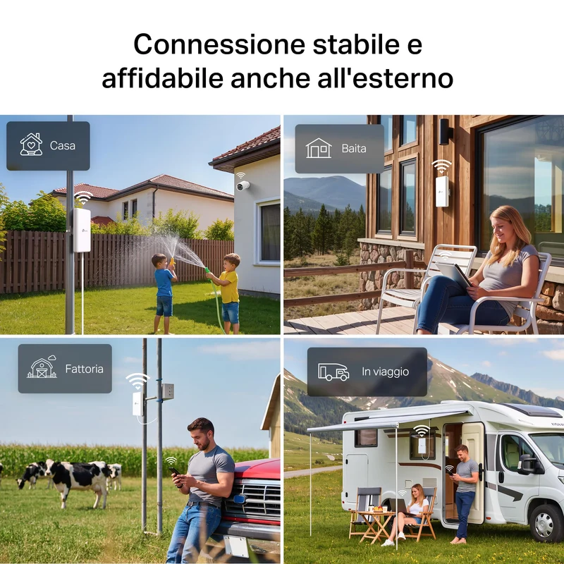 Archer NX200-Outdoor Router 5G con SIM Esterno WiFi 6 AX1800, 2.5GE PoE, IP66