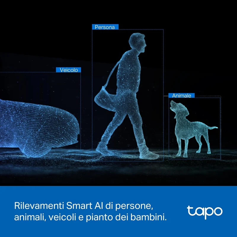 Tapo C246D Telecamera WiFi Esterno Doppio Obiettivo 3MP+3MP, 360° PTZ