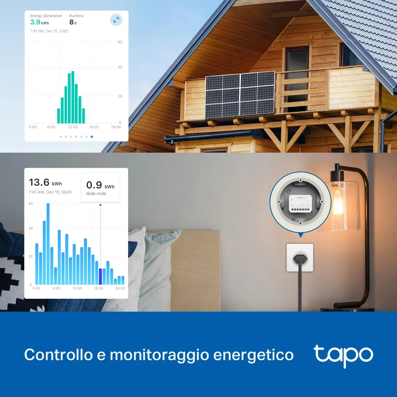 Tapo S110E Modulo Smart Relè WiFi Bluetooth, Contatto Asciutto/Bagnato
