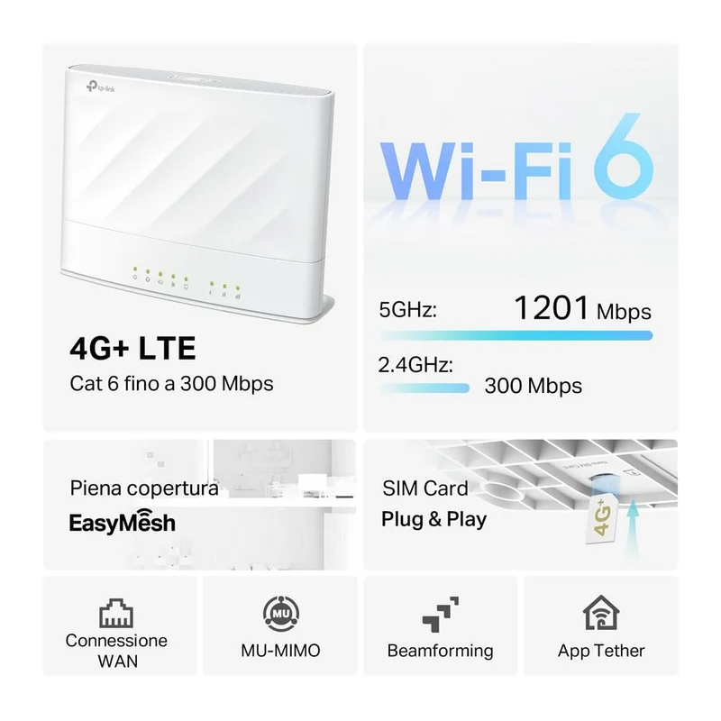 TP-Link Archer MX1500 Router 4G con Sim Cat6 AX1500 Dual Band Gigabit