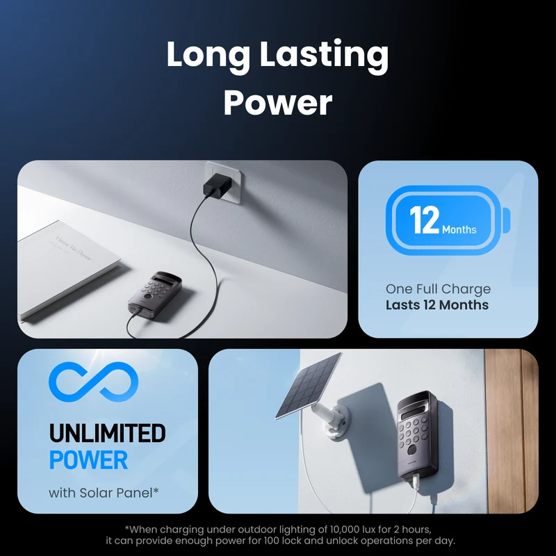 SwitchBot Keypad Vision Pro