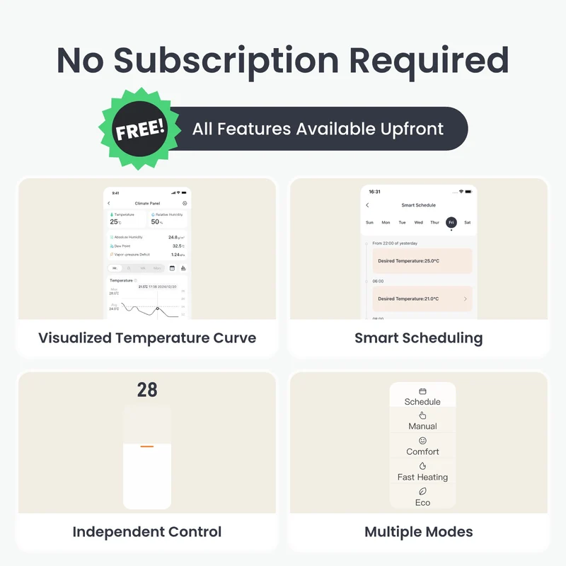 SwitchBot Smart Radiator Thermostat Panel Matter Combo