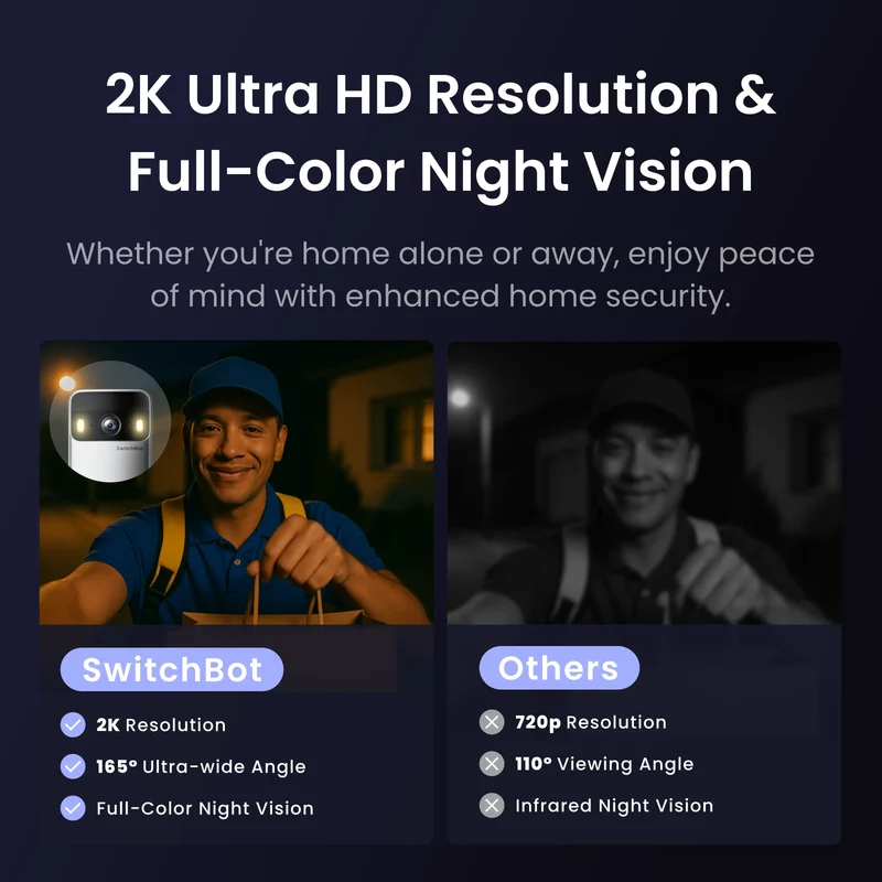 SwitchBot Smart Video Doorbell