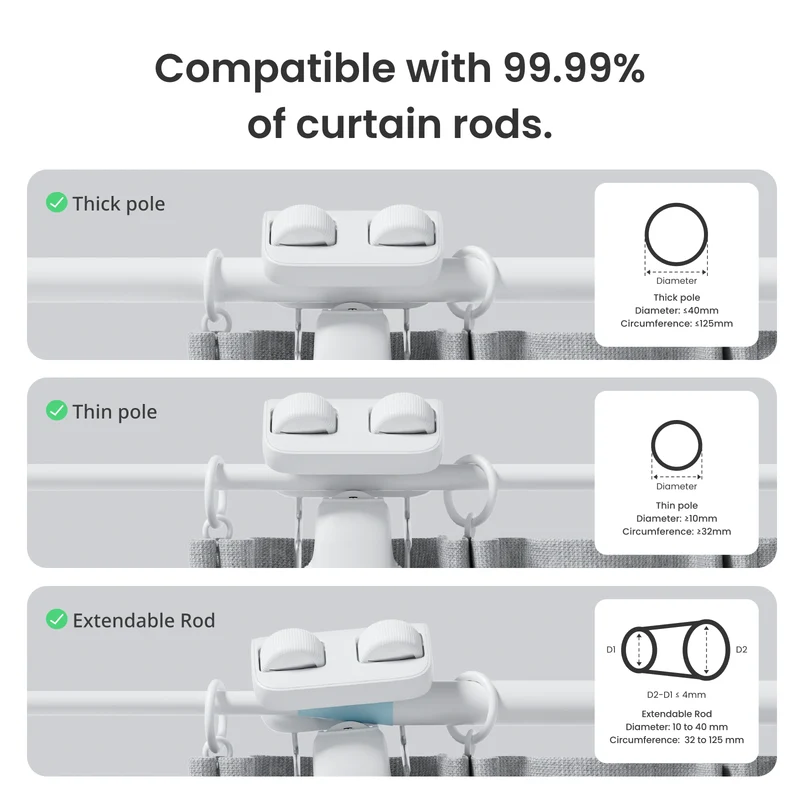SwitchBot Curtain 3 Rod Type 1