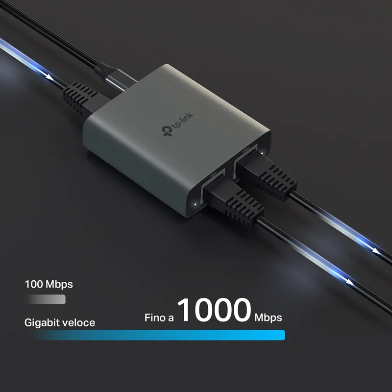 EH210 Sdoppiatore Ethernet Gigabit da 1 a 2
