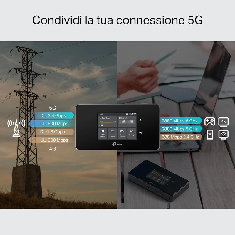 M8550 Saponetta WiFi 5G, WiFi 6E AXE3600Mbps, Batteria 4700mAh, Porta Gigabit, Touch