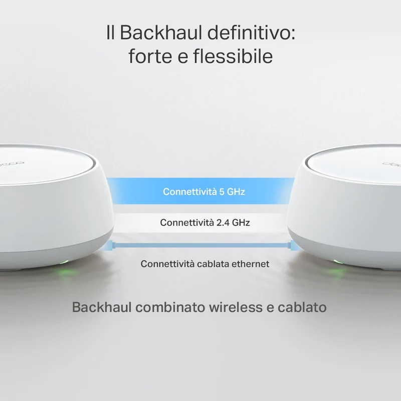 Deco BE3600 Sistema Mesh Wi-Fi 7 BE3600Mbps, 1pz