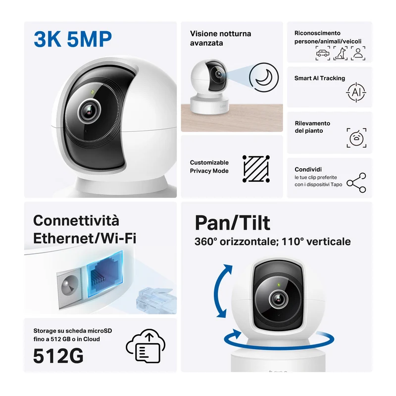Tapo C232 Telecamera Wi-Fi Interno 3K 5MP, 360° Visuale, Porta Ethernet