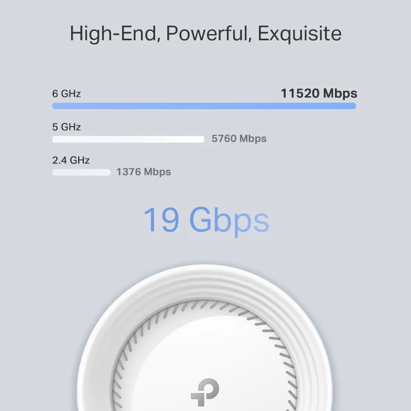 Deco BE85 Sistema Mesh Wi-Fi 7 BE19000Mbps, 1pz