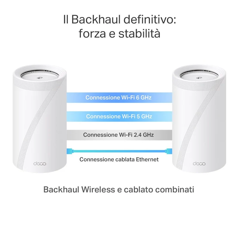 Deco BE85 Sistema Mesh Wi-Fi 7 BE19000Mbps, 1pz