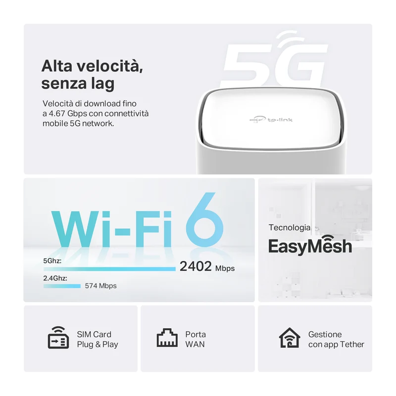 Archer NX505 Router 5G Wi-Fi 6 AX3000Mbps, 3 Porte Gigabit