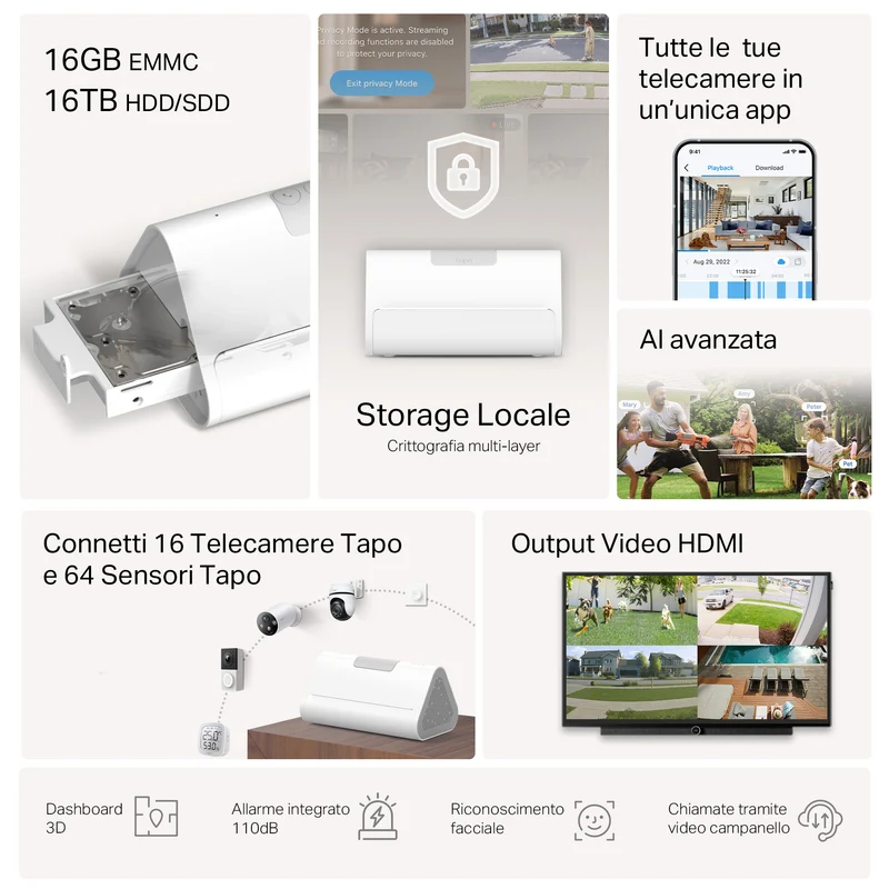 Tapo H500 Smart Hub HomeBase con Storage Locale e Rilevamenti AI