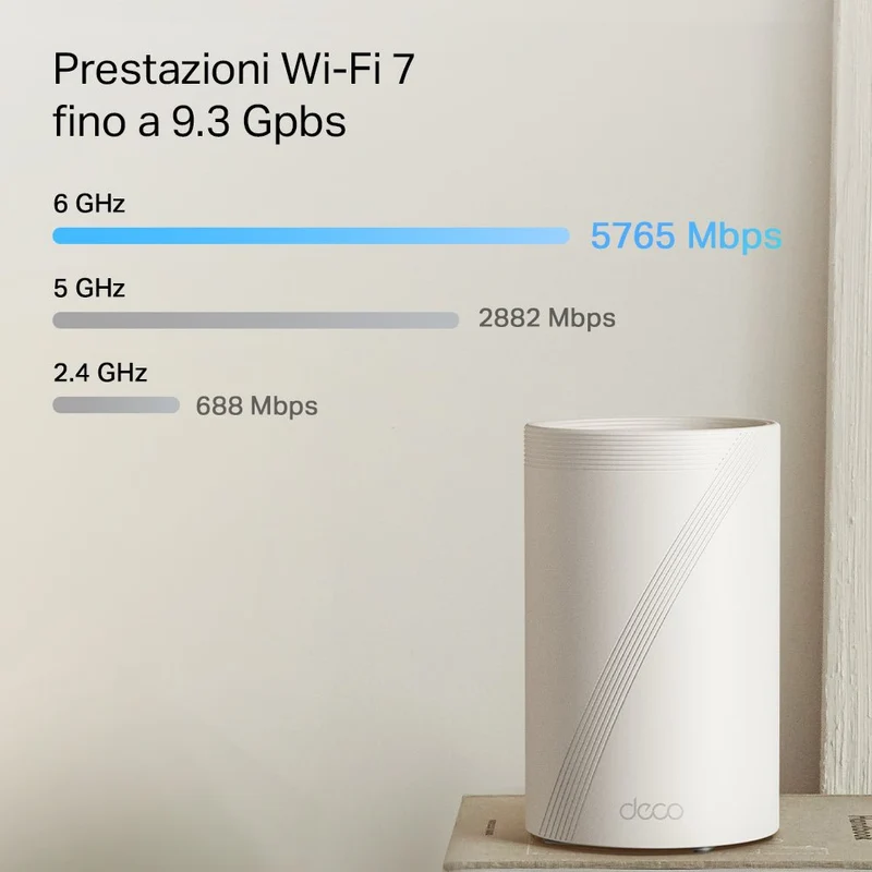 Deco BE65 Pro Sistema Mesh Wi-Fi 7 BE9300Mbps 2 Porte 5Gbps, 1pz