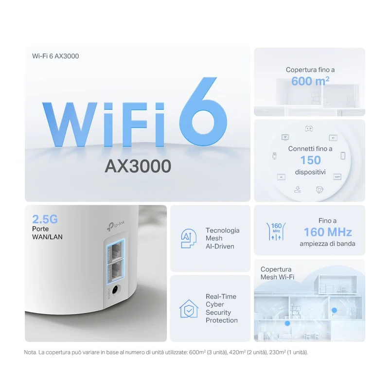 Deco X50 Pro Sistema Mesh Wi-Fi 6 AX3000Mbps 2 Porte 2.5Gbps, 3pz