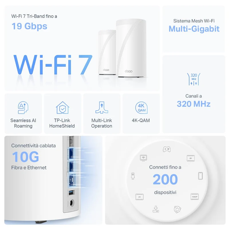 Deco BE85 Sistema Mesh Wi-Fi 7 BE19000Mbps, 2pz