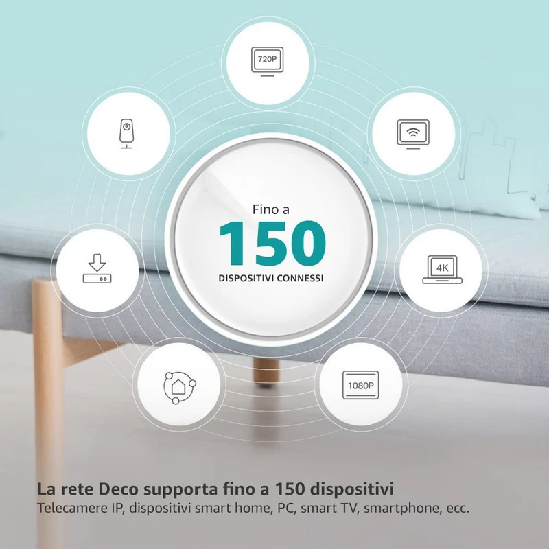 Deco X60 Sistema Mesh Wi-Fi 6 AX5400Mbps, 1pz