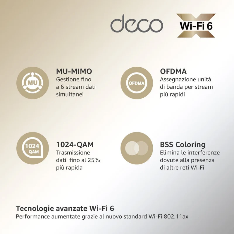 Deco X60 Sistema Mesh Wi-Fi 6 AX5400Mbps, 1pz
