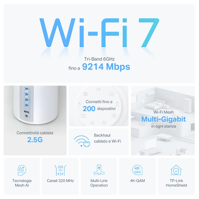 Deco BE65 Sistema Mesh Wi-Fi 7 BE9300Mbps, 3pz