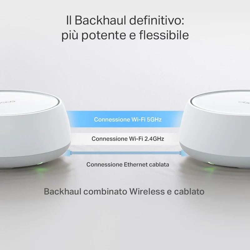 Deco BE25 Sistema Mesh Wi-Fi 7 BE3600Mbps 2 Porte 2.5Gbps, 1pz