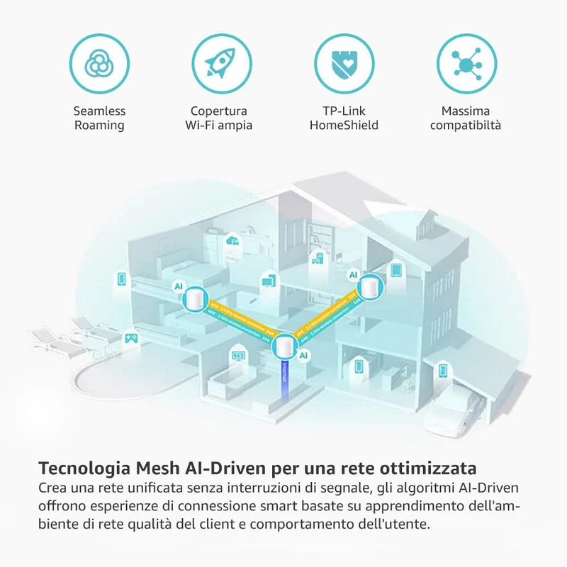 Deco X50 Sistema Mesh Wi-Fi 6 AX3000Mbps, 1pz