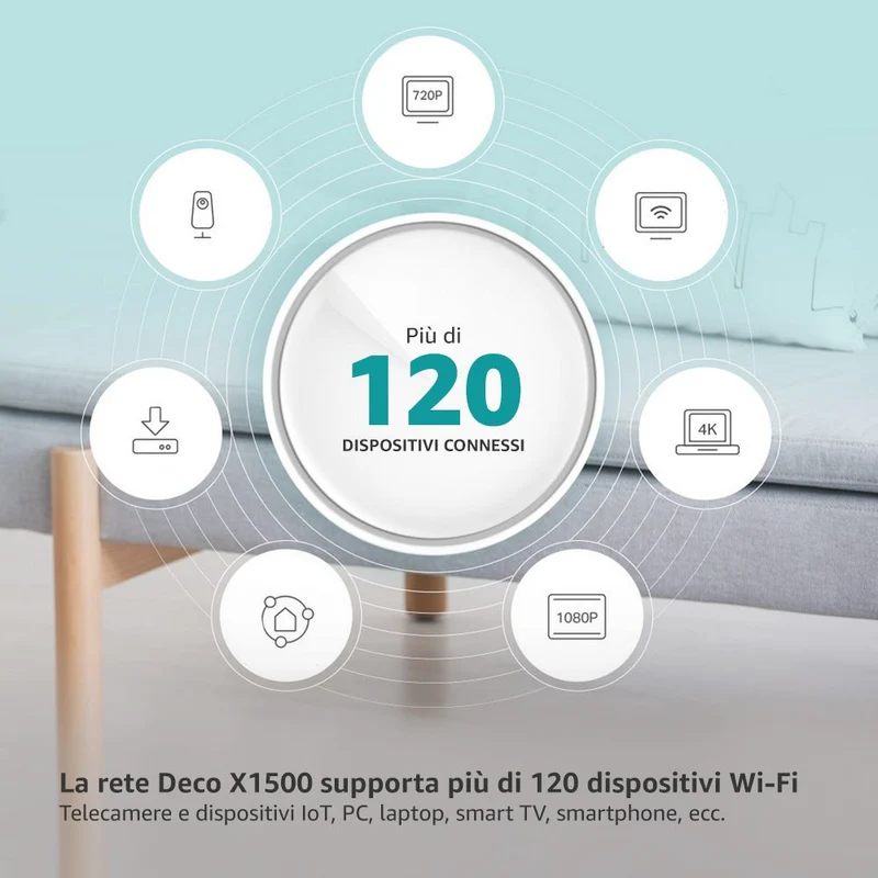 Deco X1500 Sistema Mesh Wi-Fi 6 AX1500Mbps, 3pz
