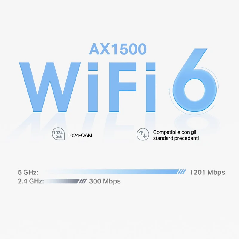 Deco X1500 Sistema Mesh Wi-Fi 6 AX1500Mbps, 1pz