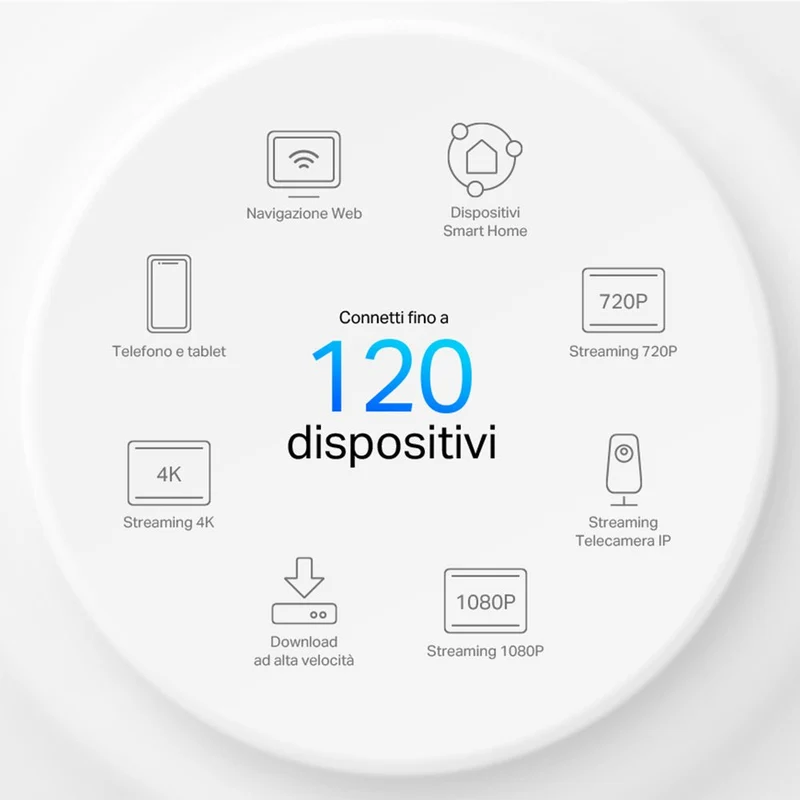 Deco X1500 Sistema Mesh Wi-Fi 6 AX1500Mbps, 1pz