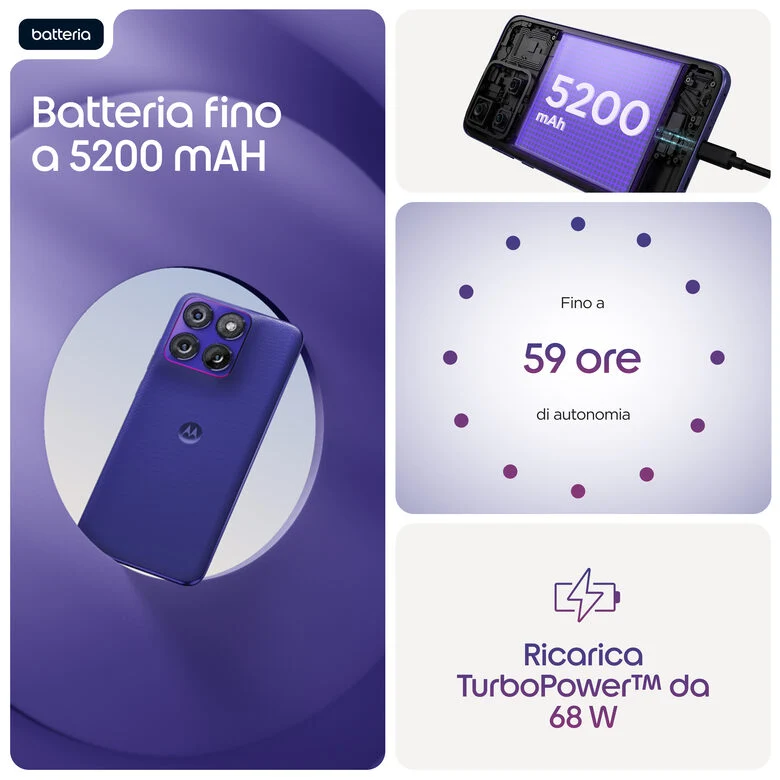 Motorola edge 70 fusion 17,2 cm (6.78") Doppia SIM Android 16.0 5G USB tipo-C 8 GB 256 GB 5200 mAh Viola