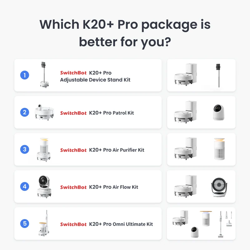 SwitchBot K20+ Pro