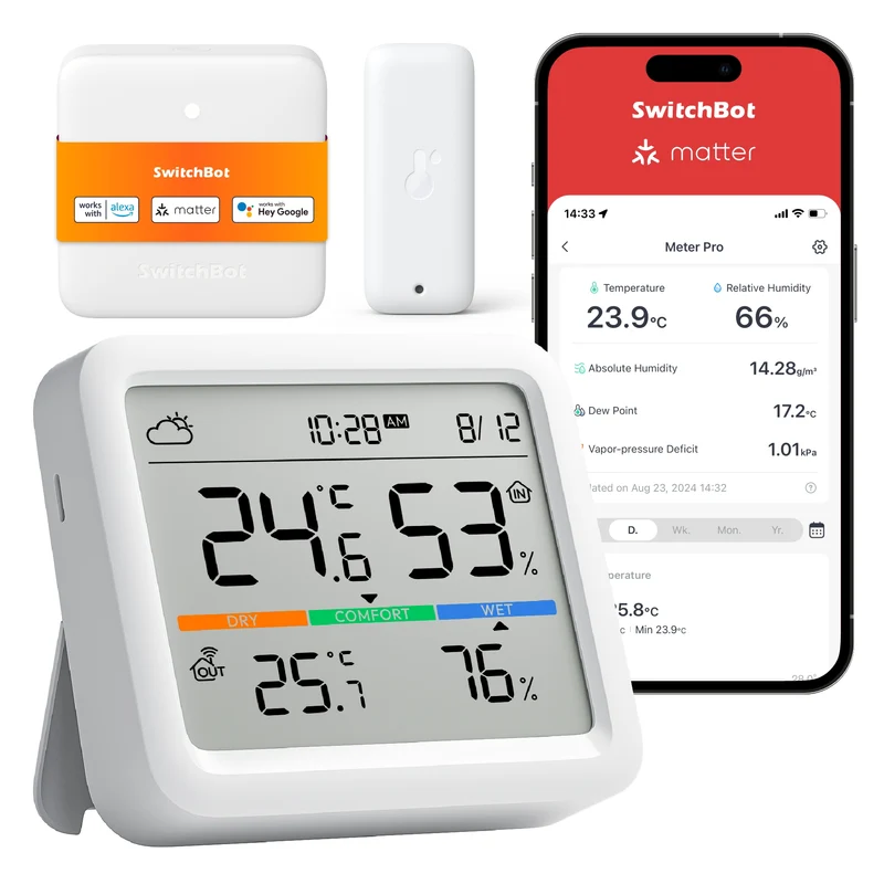 SwitchBot Meter Pro Combo