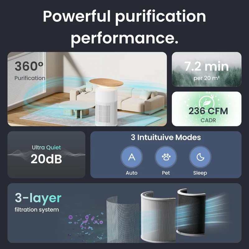 SwitchBot Air Purifier Table